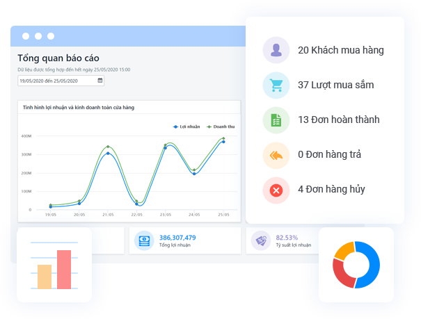 Báo cáo bán hàng